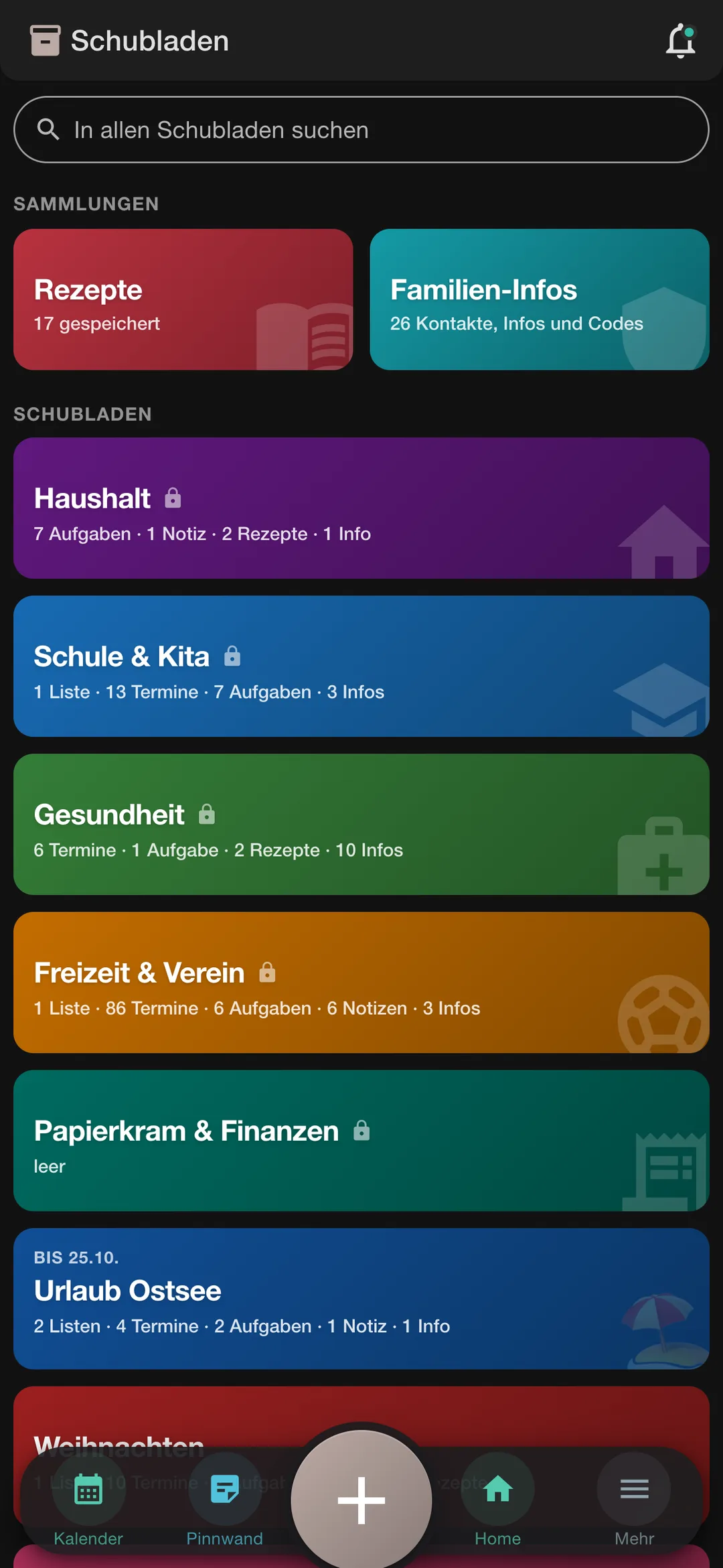 Schubladen-Übersicht