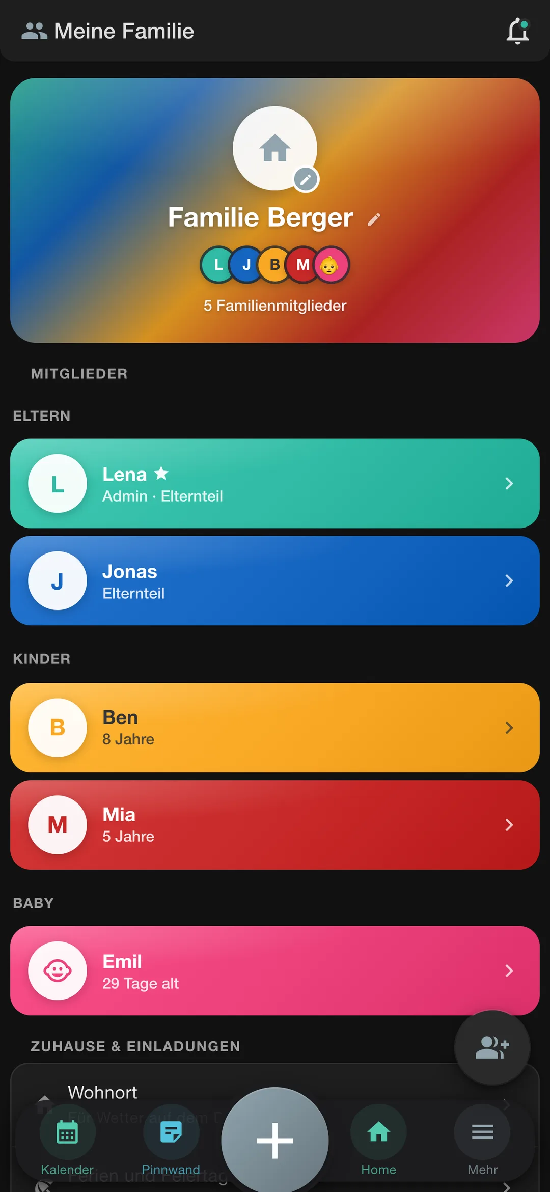 Familienseite mit allen Mitgliedern