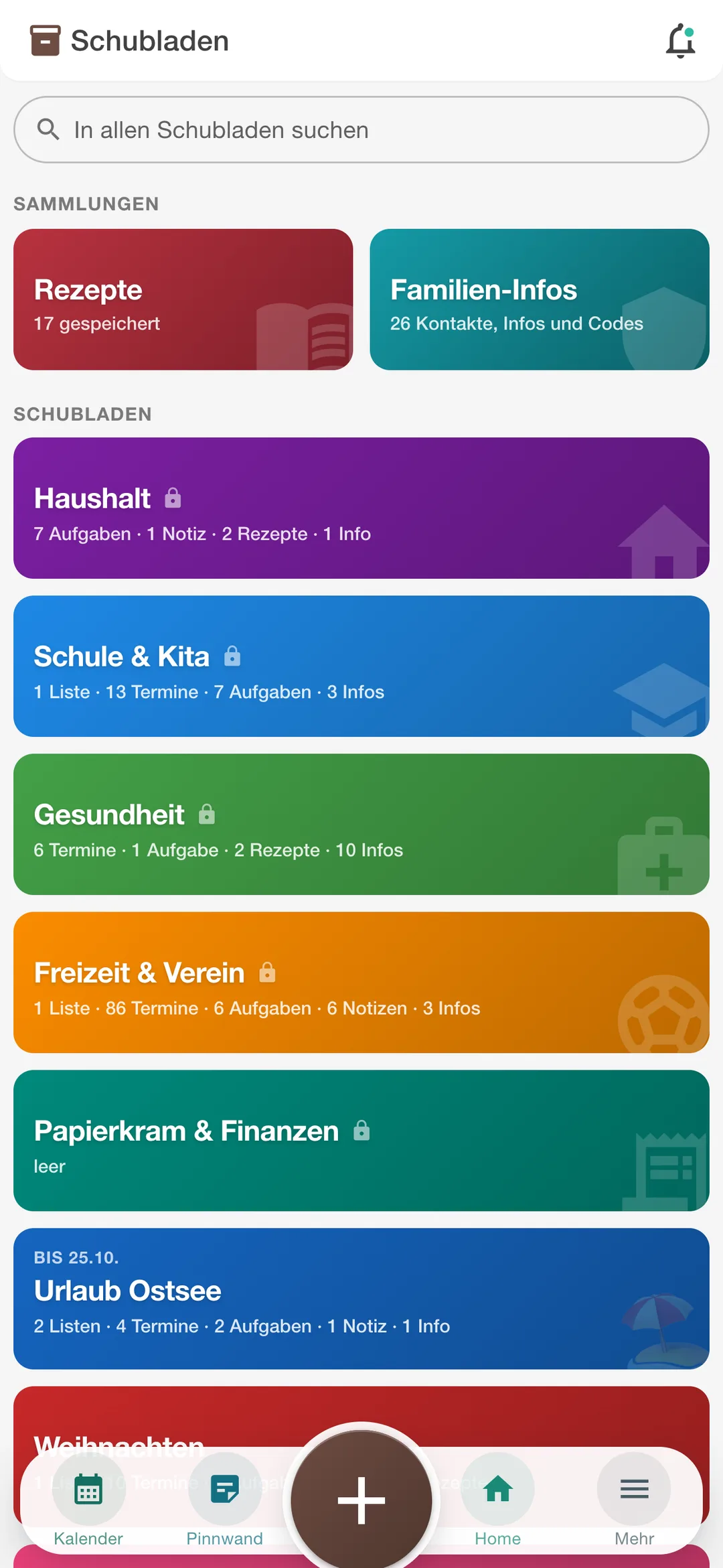 Schubladen-Übersicht