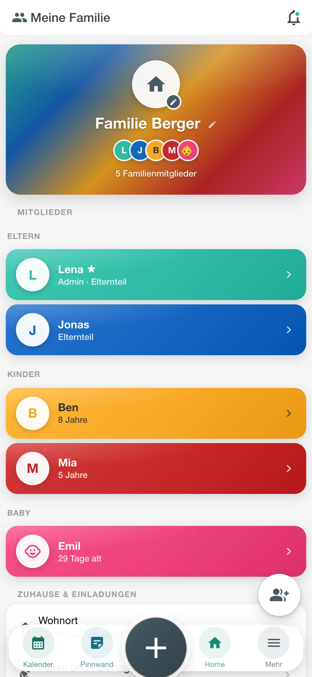Familienseite mit allen Mitgliedern