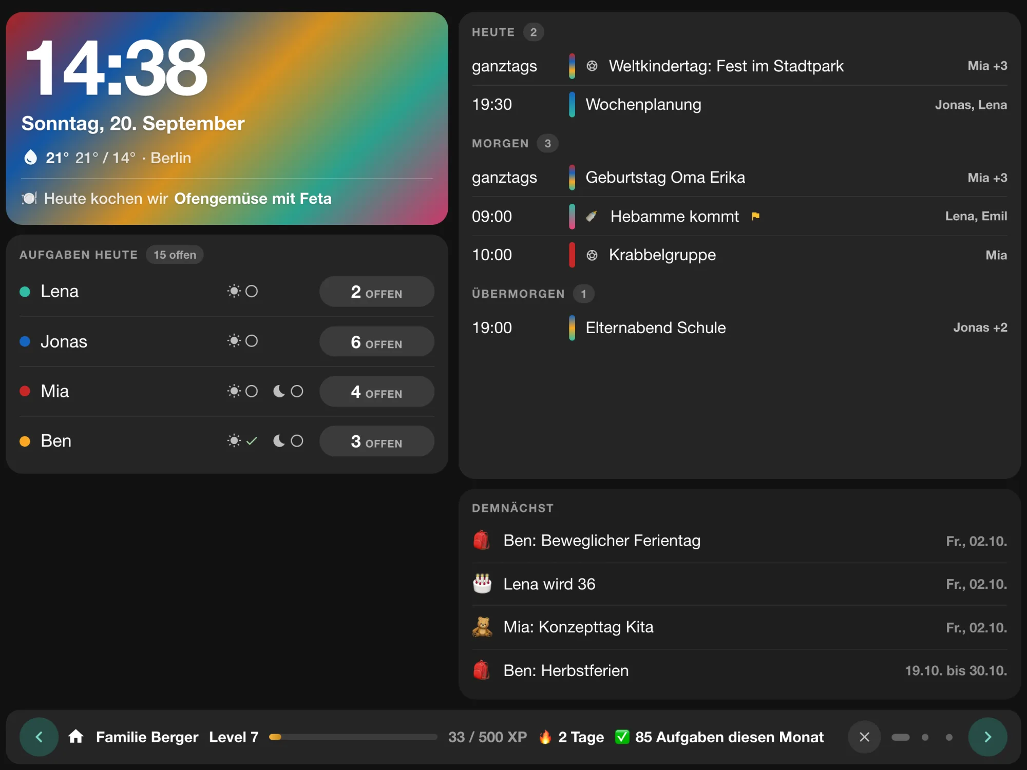 Flur-Dashboard auf dem Tablet