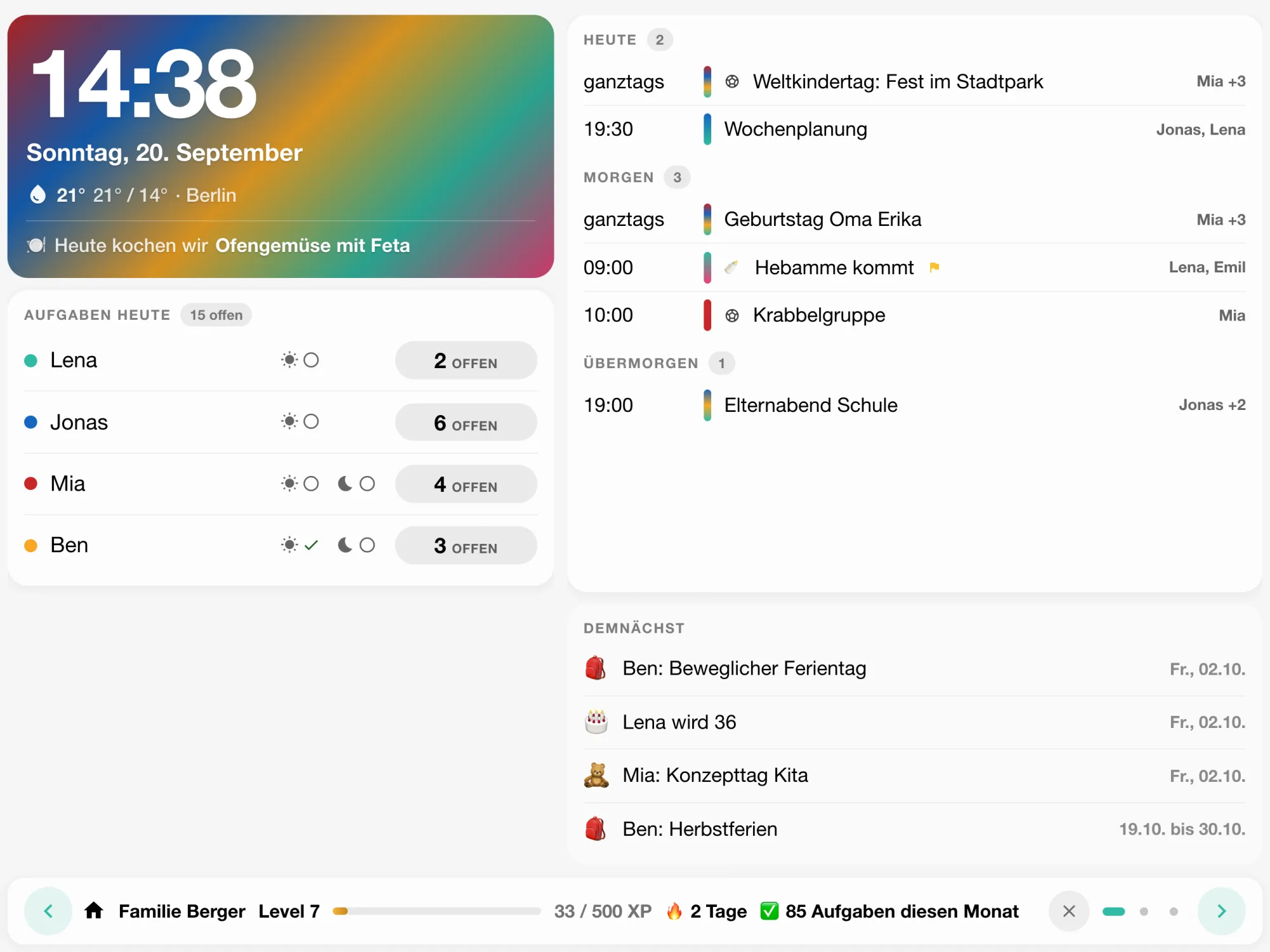 Flur-Dashboard auf dem Tablet
